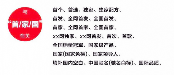 2019新廣告法，翻譯用錯禁用詞最高罰100萬